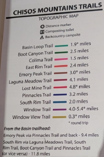 Chisos Trail Info